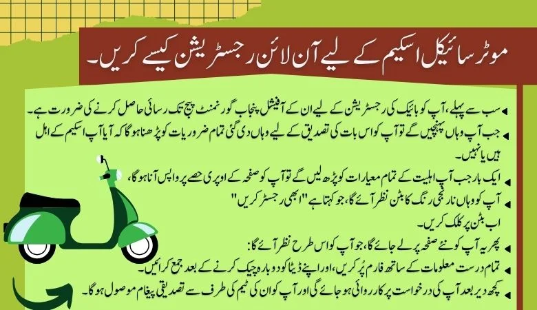 Punjab Motorcycle Scheme by Marium Nawaz Provision of 20,000 Bikes